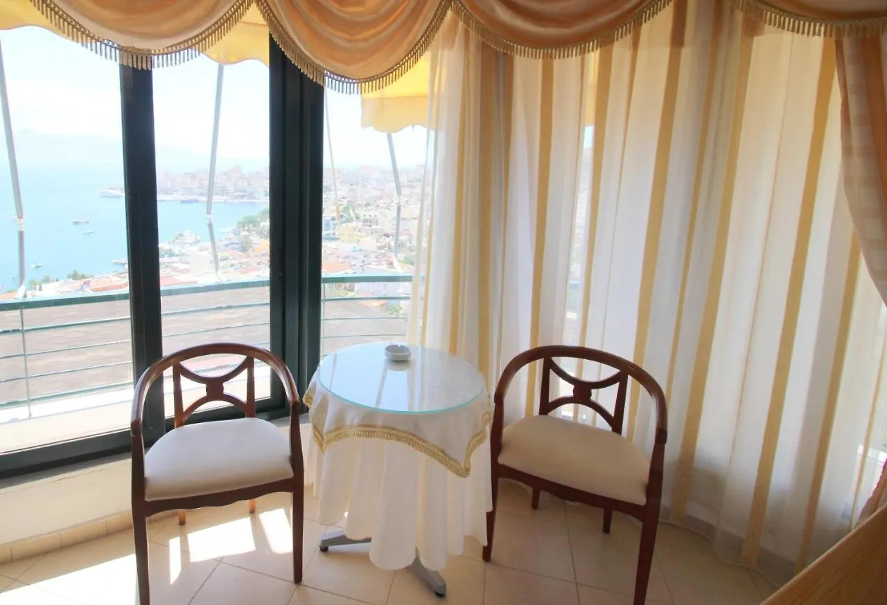 Olympia Hotel Sarandë